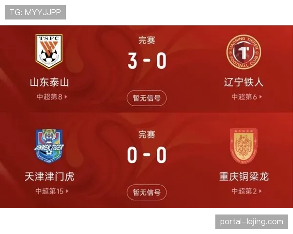 山东泰山控球率61%射门18脚 进攻转化率低下仅获平局